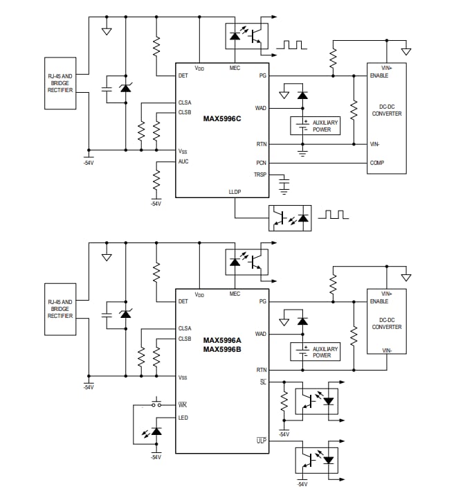 Block Diagram - Analog Devices / Maxim Integrated MAX5996 IEEE® 802.3bt-Compliant Powered Device Block Diagram - Analog Devices / Maxim Integrated MAX5996 IEEE® 802.3bt-Compliant Powered Device